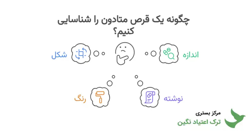 ظاهر و ویژگی های قرص متادون