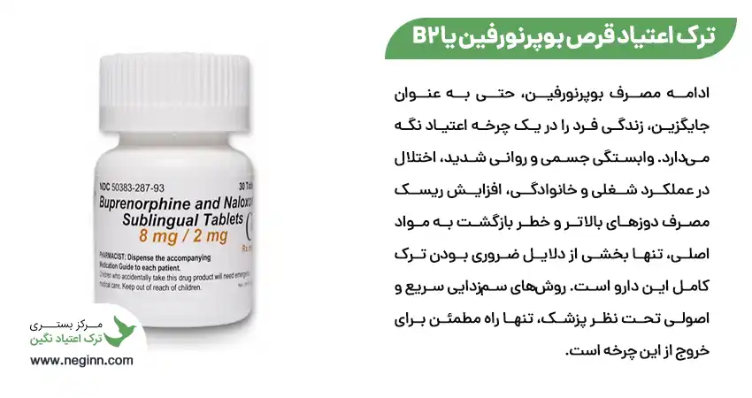 ترک اعتیاد قرص b2 یا قرص بی ۲