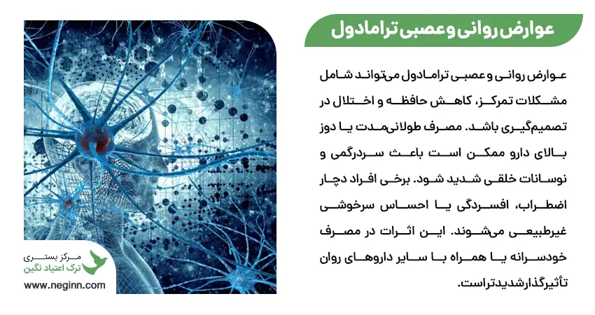 tramadol side effects 3